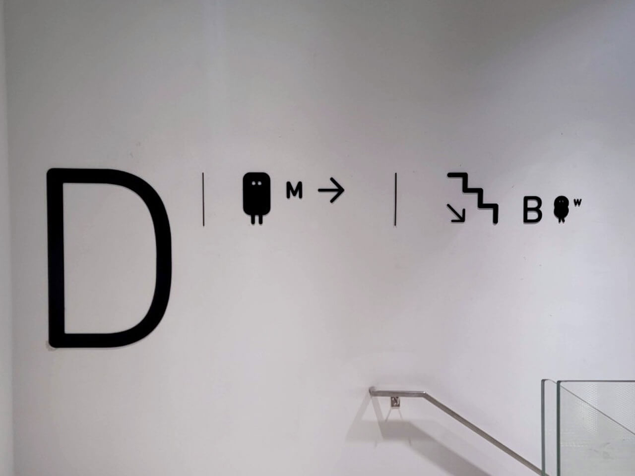 文化藝術中心公共空間指標牌規劃製作 立體字 壓克力字